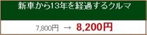 平成28年度（28年4月1日～）の増税（重量税）