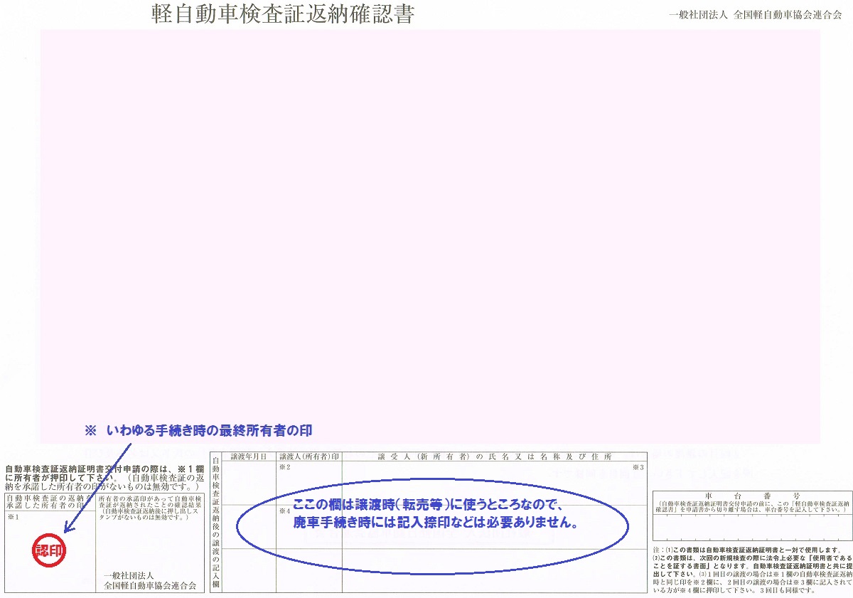 自動車検査証返納証明書交付申請書 自動車検査証返納届出書記入例 Ocr 軽第4号様式 軽自動車style