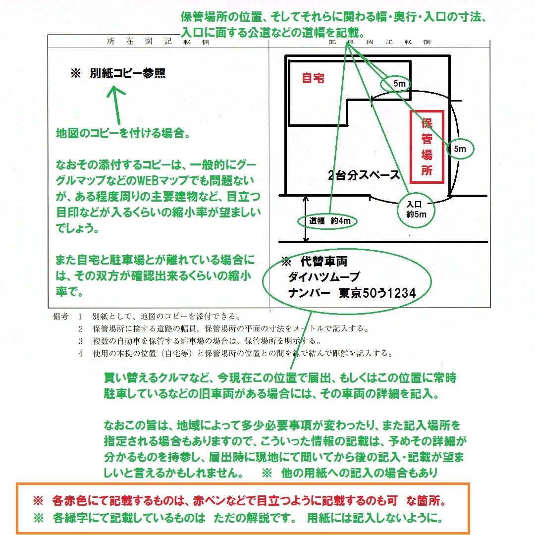 保管 場所 の 所在 図 書き方